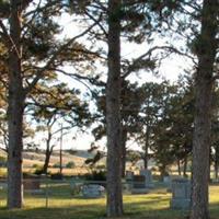 Fairview Cemetery on Sysoon