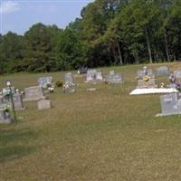 Fairview Cemetery on Sysoon