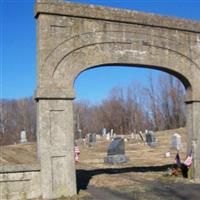 Fairview Cemetery on Sysoon