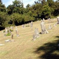 Fairview Cemetery on Sysoon