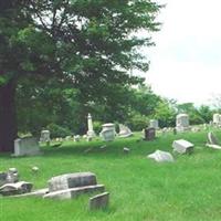 Fairview Cemetery on Sysoon