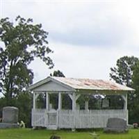 Fairview Cemetery on Sysoon