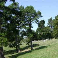 Fairview Cemetery on Sysoon