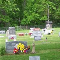 Fairview Cemetery on Sysoon