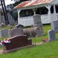 Fairview Cemetery on Sysoon