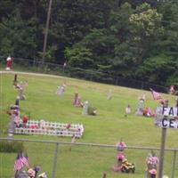 Fairview Cemetery on Sysoon