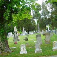 Fairview Lutheran Cemetery on Sysoon