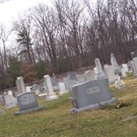 Fairview Lutheran Church Cemetery on Sysoon