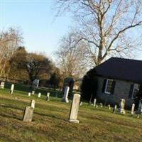 Fairview Chapel Methodist Protestant Cemetery on Sysoon