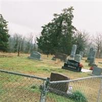 Faisst Cemetery on Sysoon