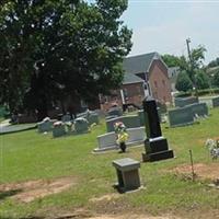 Faith Baptist Church Cemetery on Sysoon