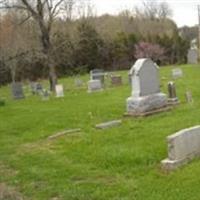 Faith Baptist-Moore Cemetery on Sysoon