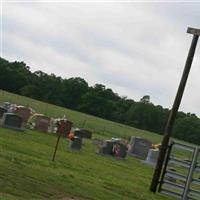 Falling Springs Cemetery on Sysoon