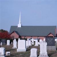 Fallston United Methodist Cemetery on Sysoon