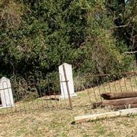 Adams Family Cemetery (Willow Spring) on Sysoon