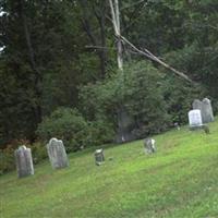 Fancher Family Cemetery on Sysoon