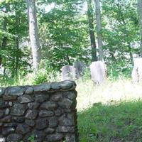 Fanning Cemetery on Sysoon