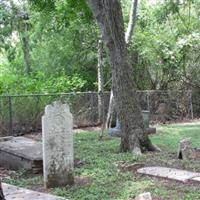 Fanthorp Family Cemetery on Sysoon