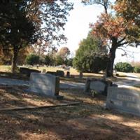 Farm Hill Cemetery on Sysoon