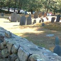 Farmers Burial Ground on Sysoon