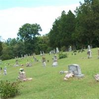 Farmers Cemetery on Sysoon