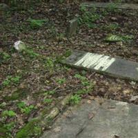 Farnham Cemetery on Sysoon