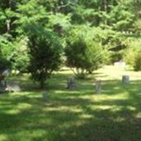 Farris Cemetery on Sysoon