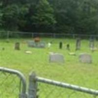 Farrsville Cemetery on Sysoon