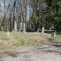 Fatler Cemetery on Sysoon