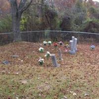 Faulkner Family Cemetery on Sysoon