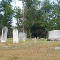 Feagin Family Cemetery on Sysoon