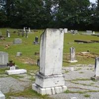 Fellowship Baptist Church Cemetery on Sysoon