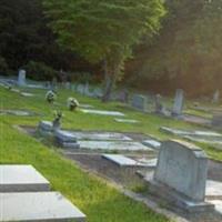Fellowship Presbyterian Church Cemetery on Sysoon