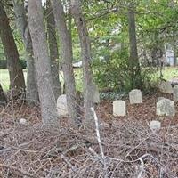 Fentress Family Cemetery on Sysoon