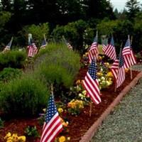 Fern Hill Cemetery on Sysoon