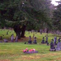 Fern Hill Cemetery on Sysoon