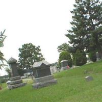 Fernwood Cemetery on Sysoon