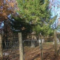 Ferrell (Shade) Cemetery, Looneyville on Sysoon