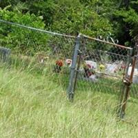 Fields Cemetery on Sysoon