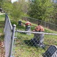 Fields Family Cemetery on Sysoon