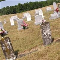 Fifth Creek Presbyterian Cemetery on Sysoon