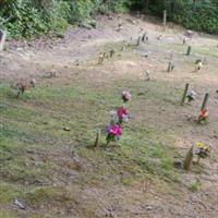 Fighting creek Cemetery on Sysoon