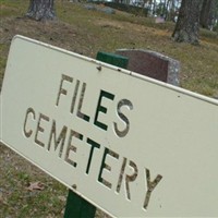 Files Cemetery on Sysoon