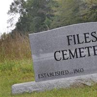 Files Cemetery on Sysoon