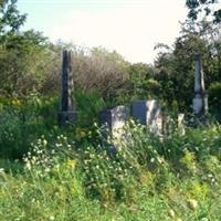 Finck& VanValkenburgh Family Cemetery on Sysoon