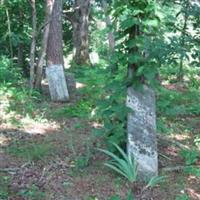 Findley-Franklin-Presley Family Cemetery on Sysoon