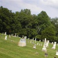 Finley Chapel Cemetery on Sysoon