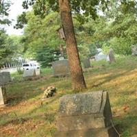 Finney Cemetery on Sysoon