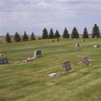 Finnish Cemetery on Sysoon