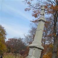 First Presbyterian Church Cemetery on Sysoon